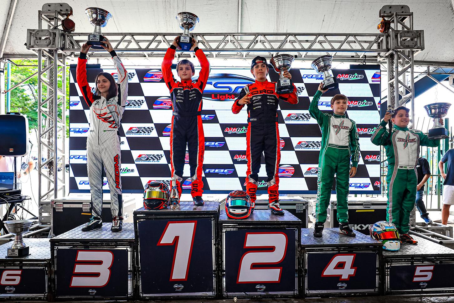 Francisco Rocha garante segundo pódio consecutivo na Copa São Paulo Light em Interlagos