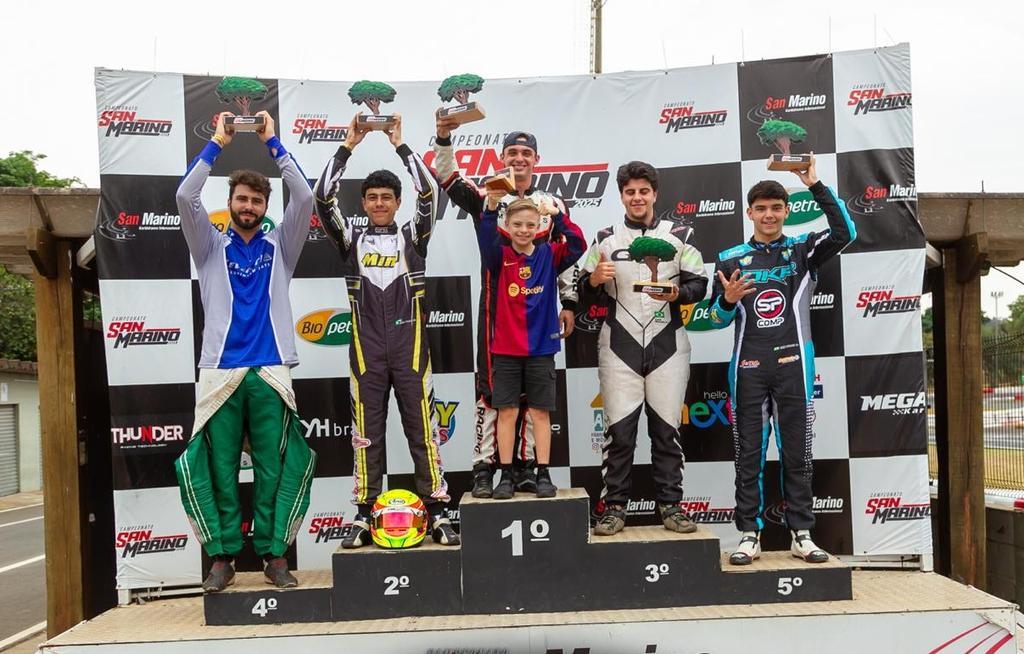 Mega Kart conquista duas vitórias e domina o pódio da F4